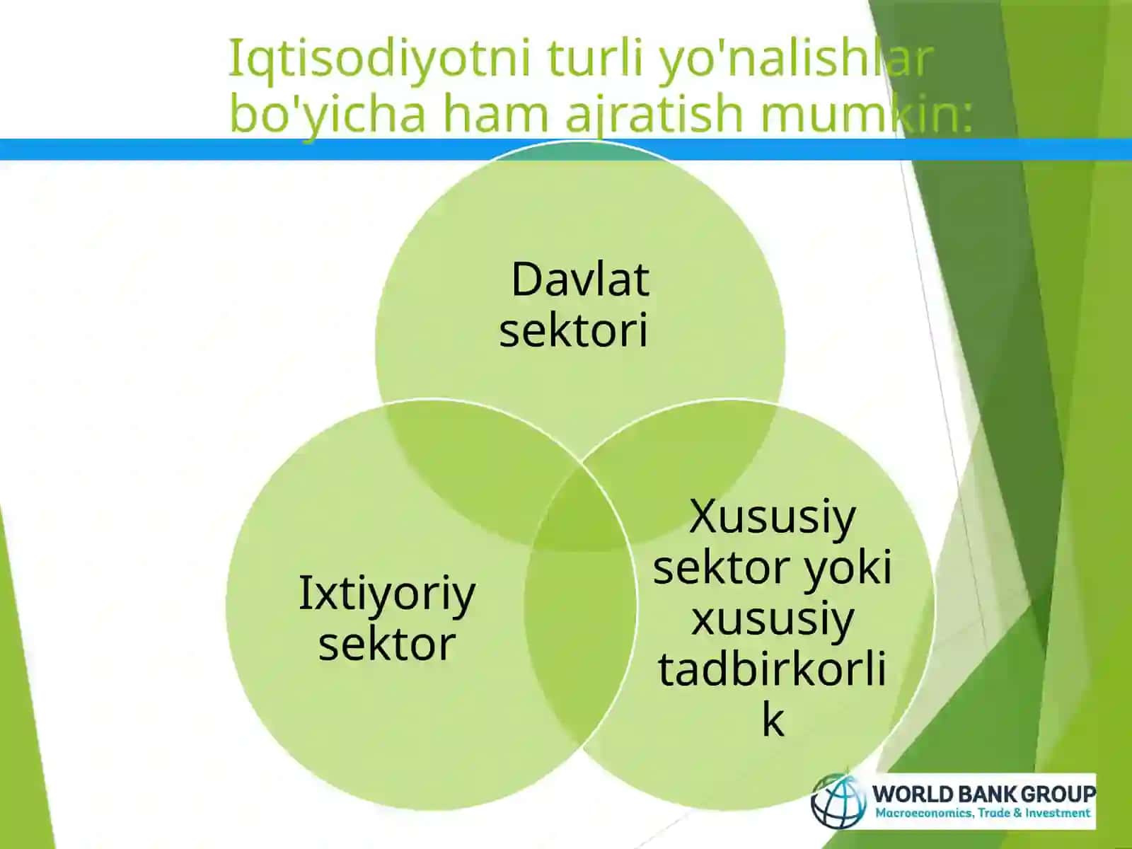 Iqtisodiy faoliyatning klassik taqsimoti 4