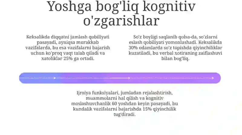 Xotira mexanizmi yoshga oid hususiyatlari 4