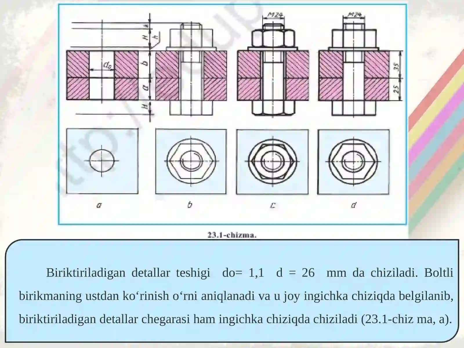 Shpilkali birikmani chizish 4