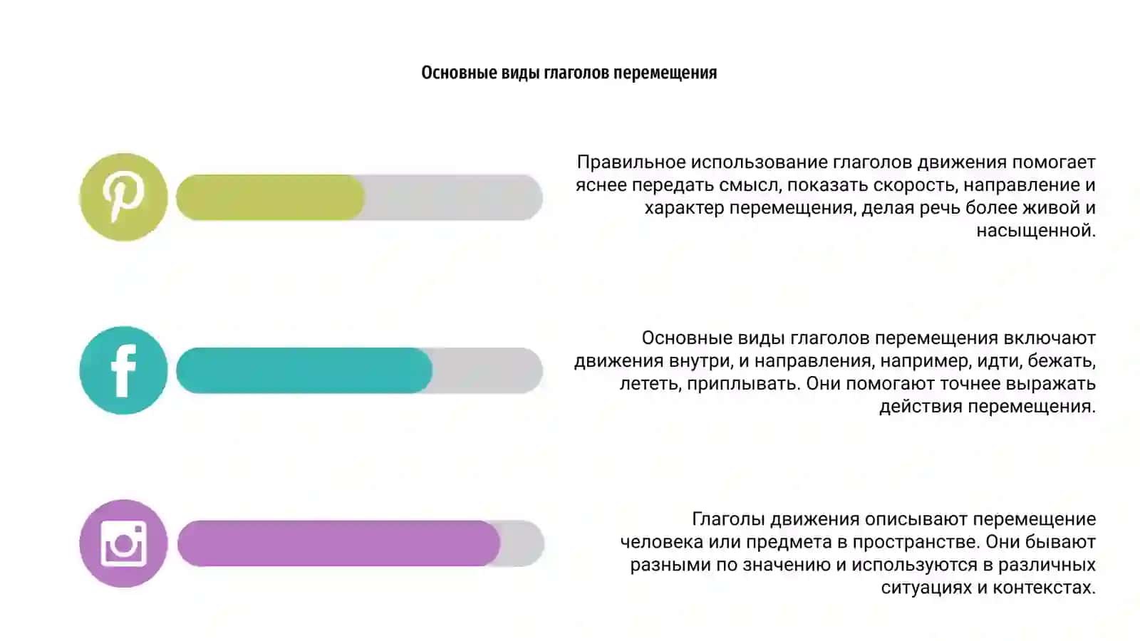 Глаголы движения 4