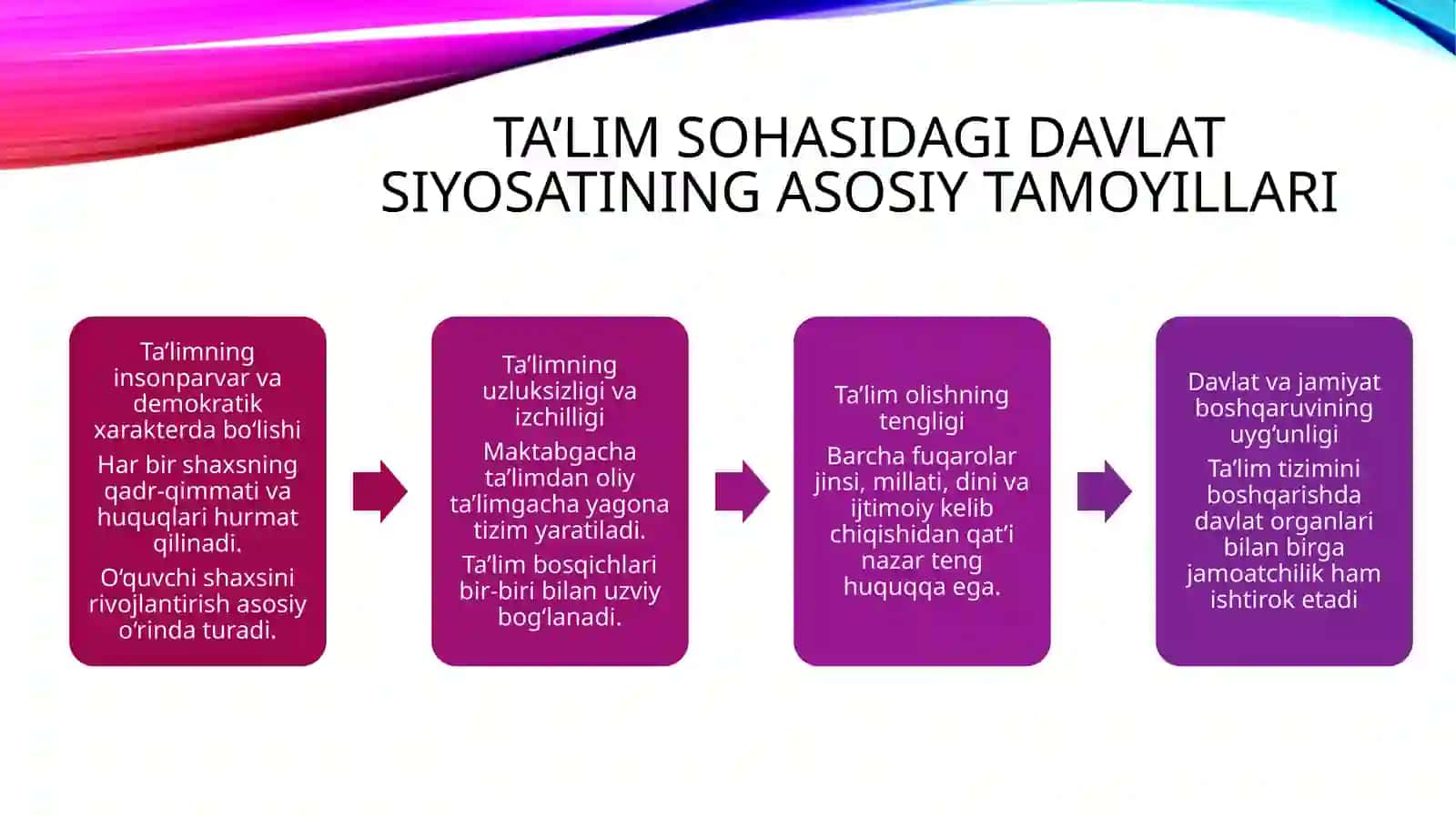 Ta'lim sohasidagi davlat siyosati tamoyillari 4