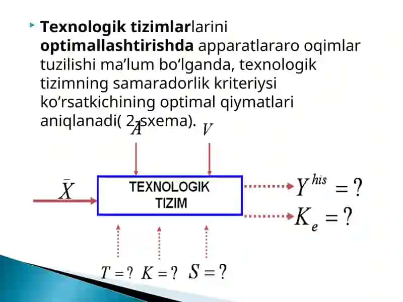 Texnologik tizimlarini tahlil qilish, sintez qilish va optimallashtirish 4