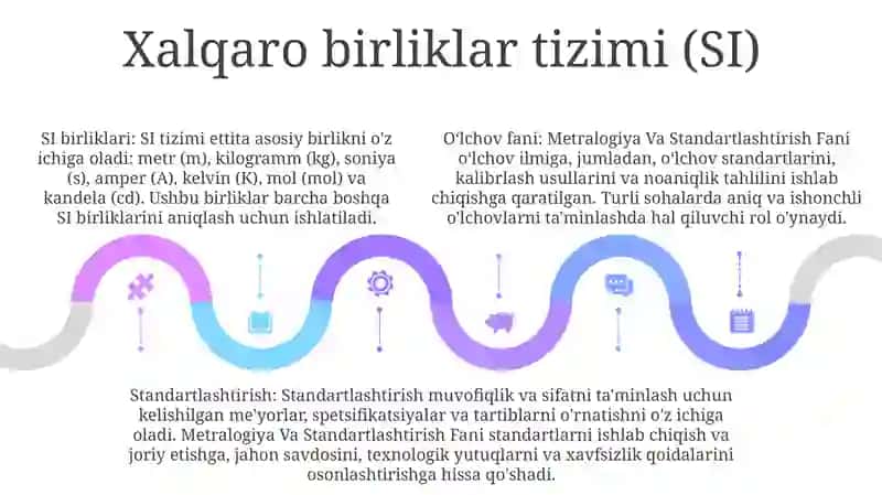 Metrologiya Va Standartlashtirish Fani 4