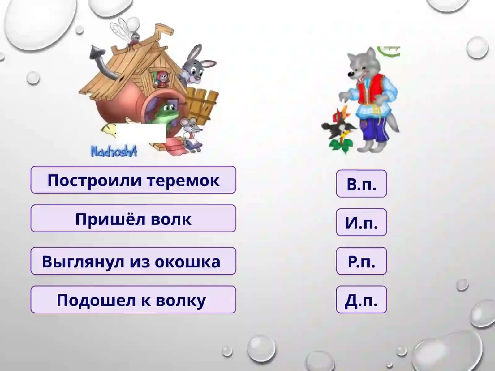 ОЧНАЯ ФОРМА ОБУЧЕНИЯ 1 ЭТАП ИСТОРИЯ СТРАН ВОСТОКА(ИСВ)СТУДЕНТ 3 ГРУППЫ 4