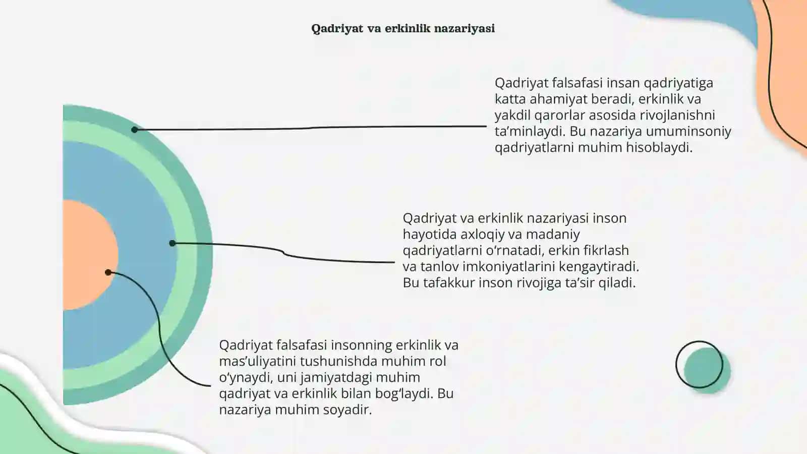 Qadriyat falsafasi 4
