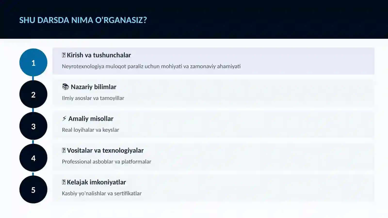 NEYROTEXNOLOGIYA VA MIYA 4
