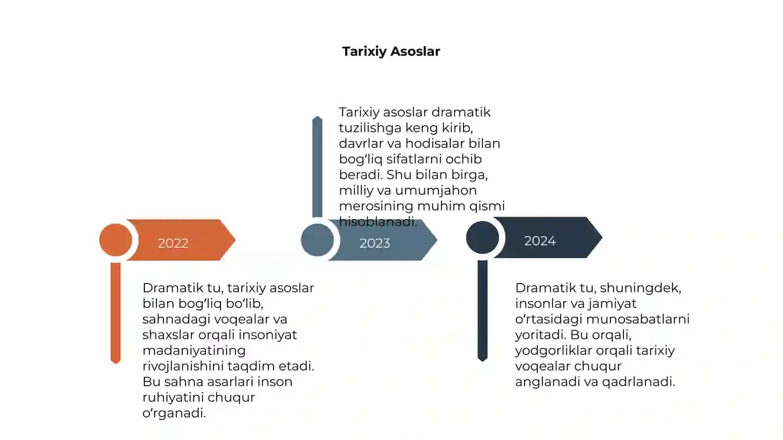 Dramatik Tu 4