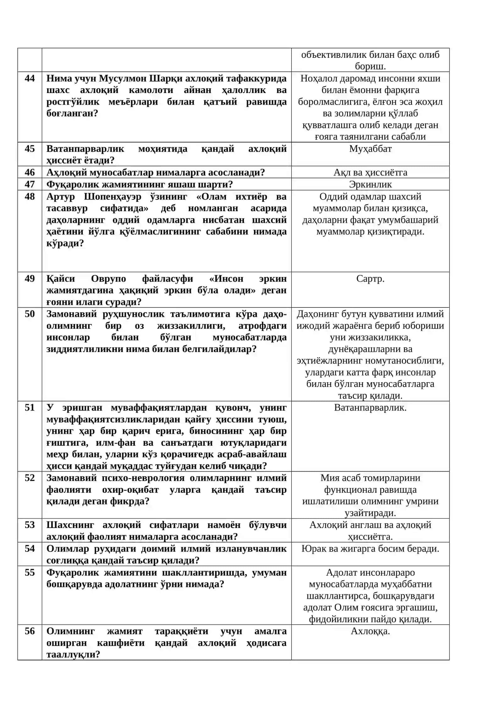 ШАХС АХЛОҚИЙ СИФАТЛАРИ 4
