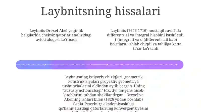 Laybnits-Drexel-Abel Yaqlashish 4