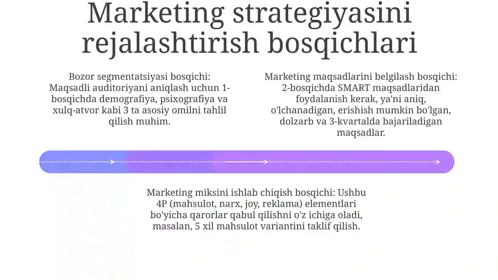 Marketing strategiyasi, uni rejalashtirish va marketing dasturi 4