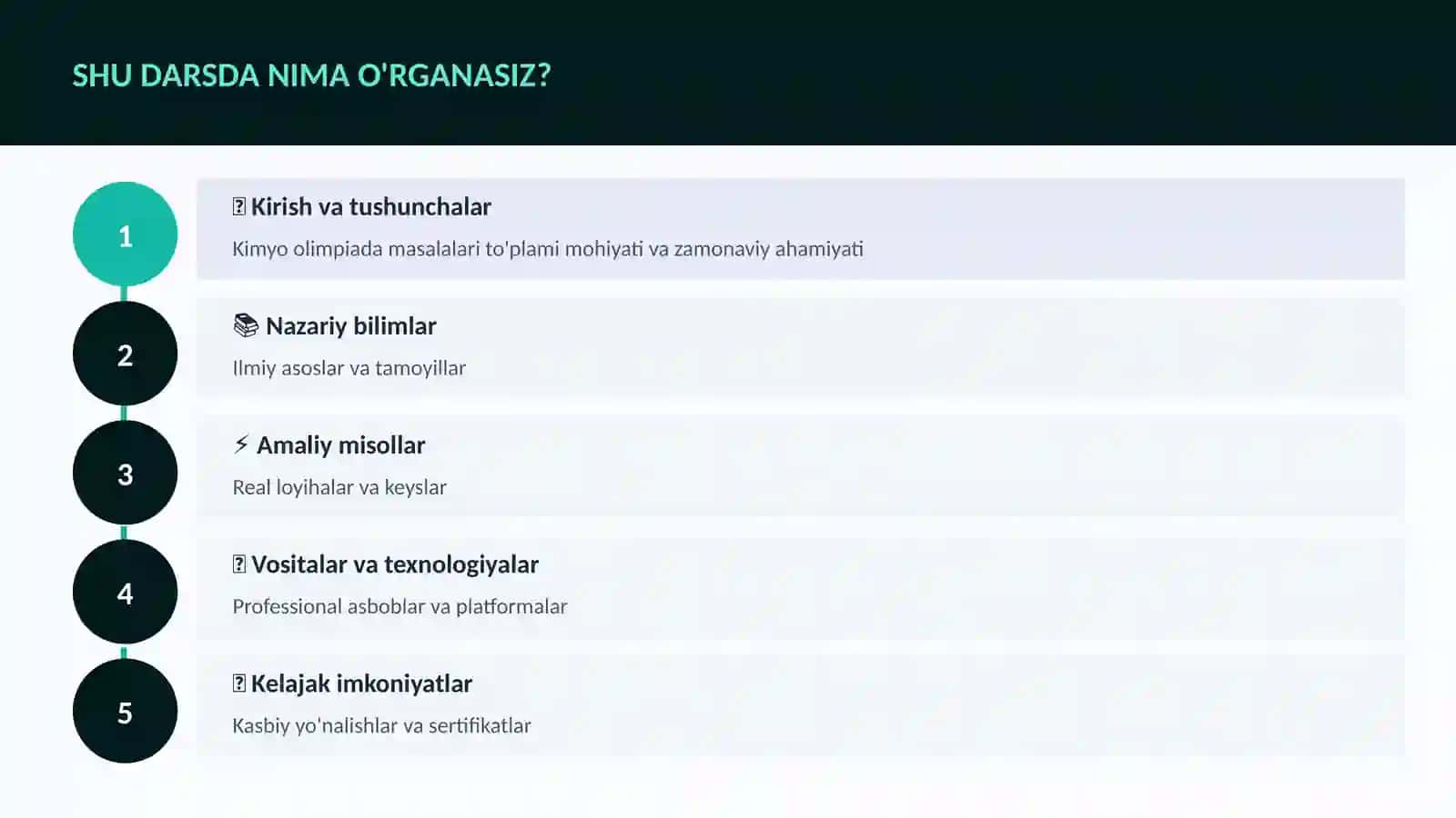 Kimyo olimpiada masalalari to'plami 4