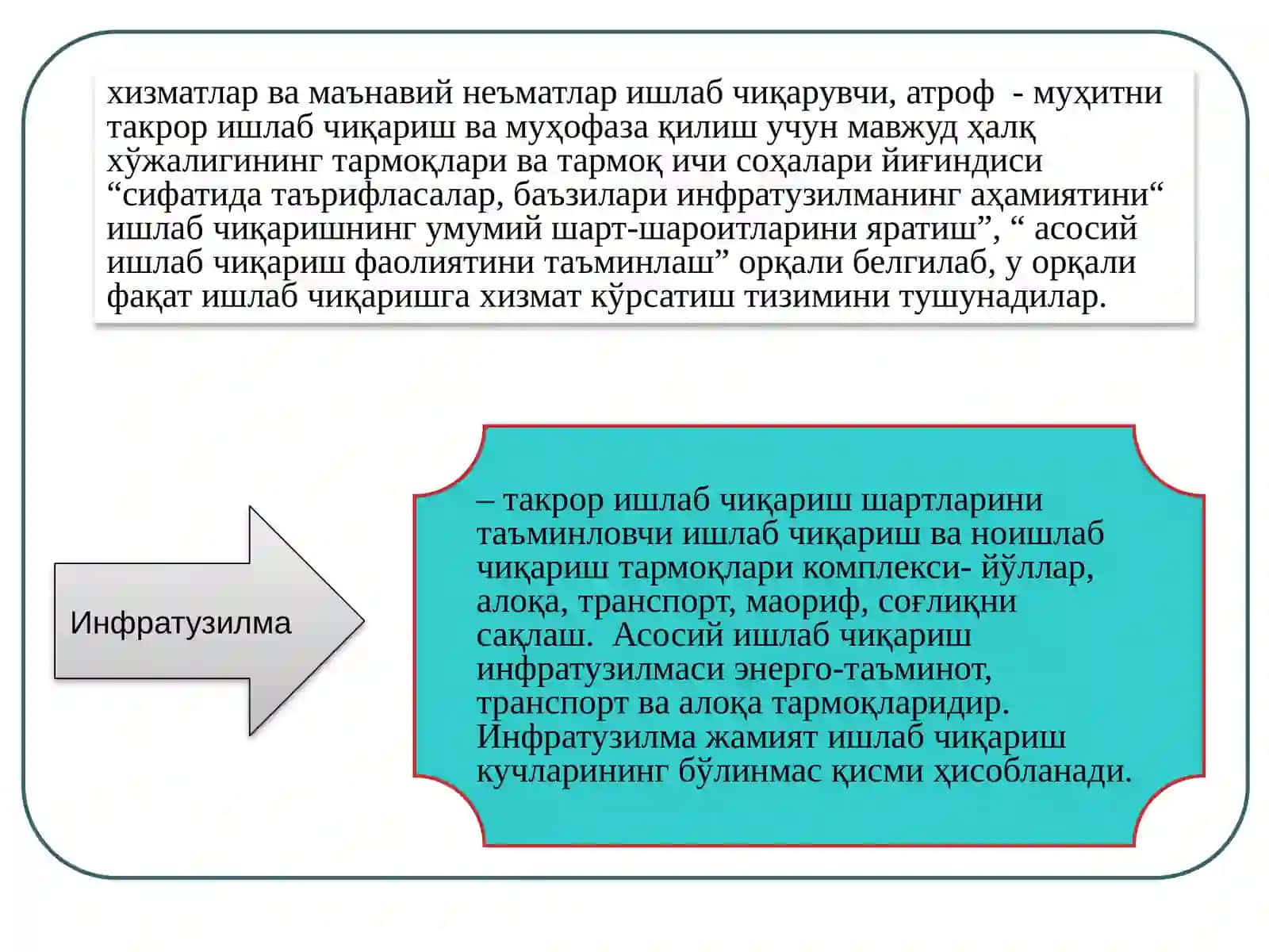 Инфратузилманинг моҳияти, таркиби ва туркумлаштириш 4