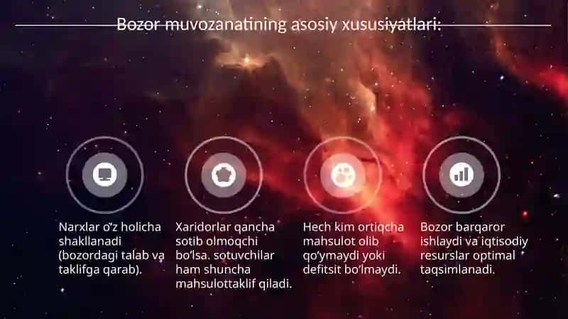 Maksimal va minimal narxning bozor muvozanatiga ta’siri 4