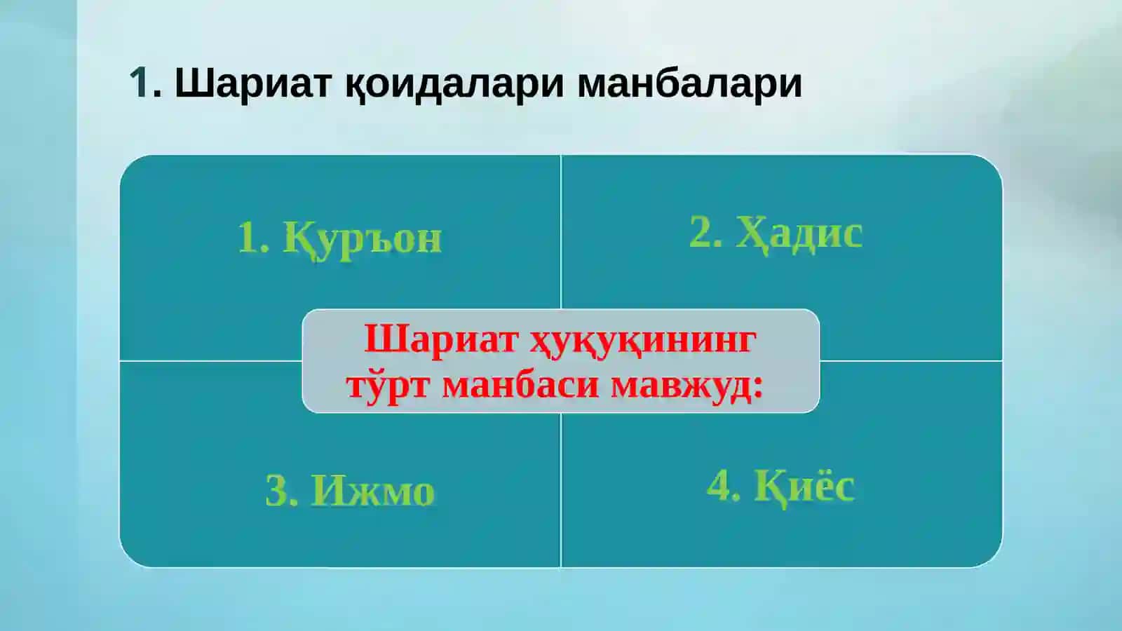 «ИСЛОМ БАНКИ» ФАНИДАНпрезентация 4