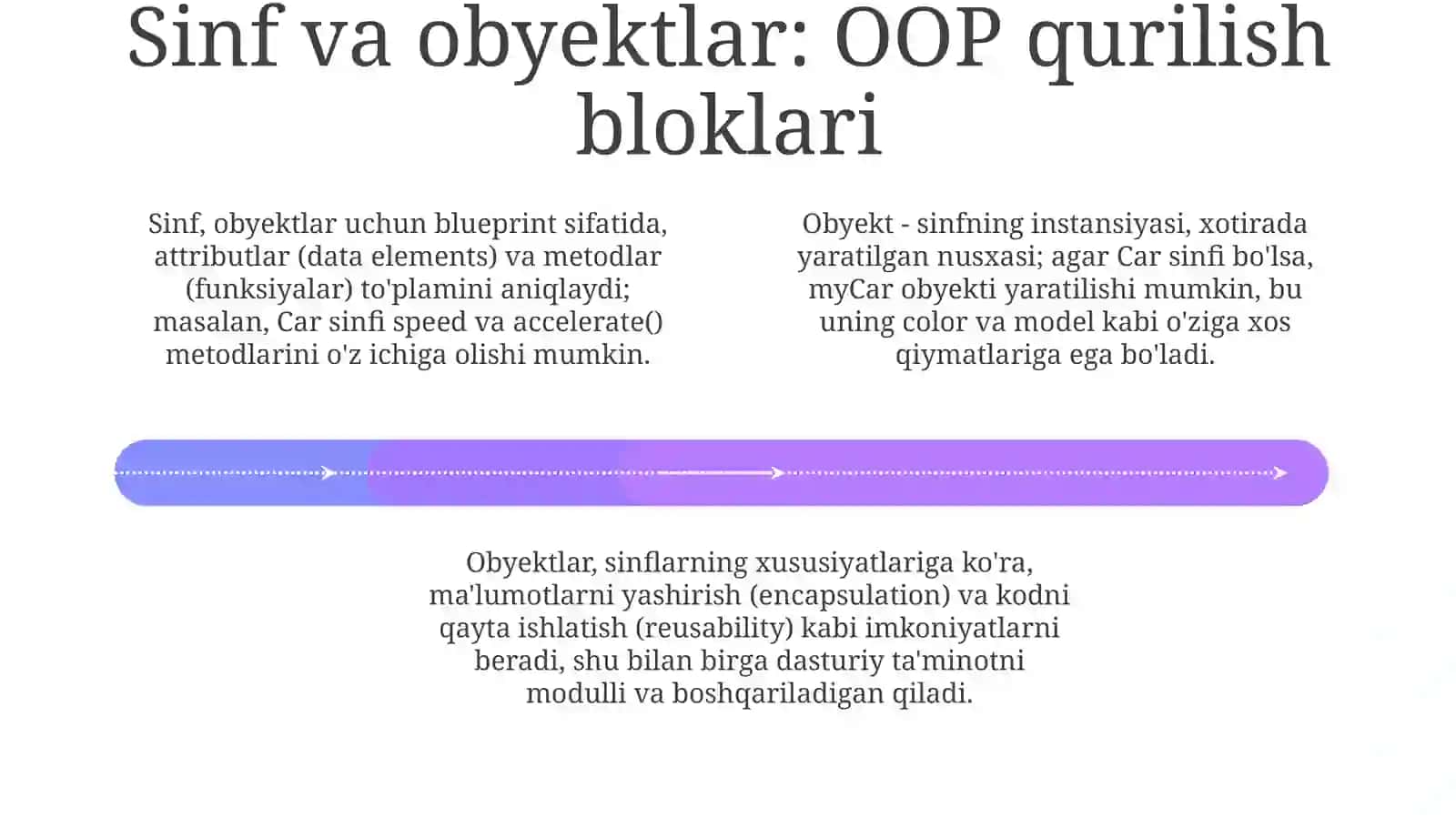 Obyektga yo‘naltirilgan dasturlash paradigmalari 4