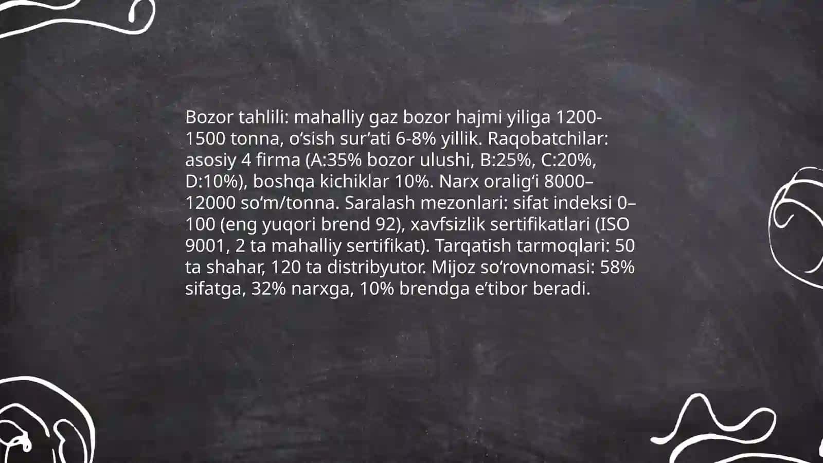 Biznes reja.Eng sifatli gaz markasini aniqlash 4