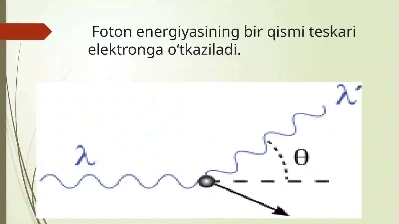 Kompton Effekti 4