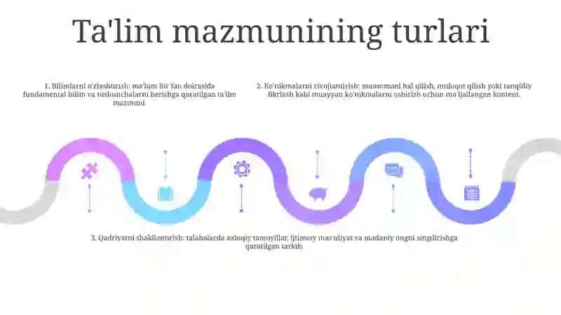 Pedagogika Kollejida Tarbiyaviy Ishlarning Mazmunini O'Rganish Va Tahlil Qilish 4