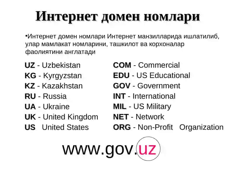 Интернетга уланиш тартиби 4