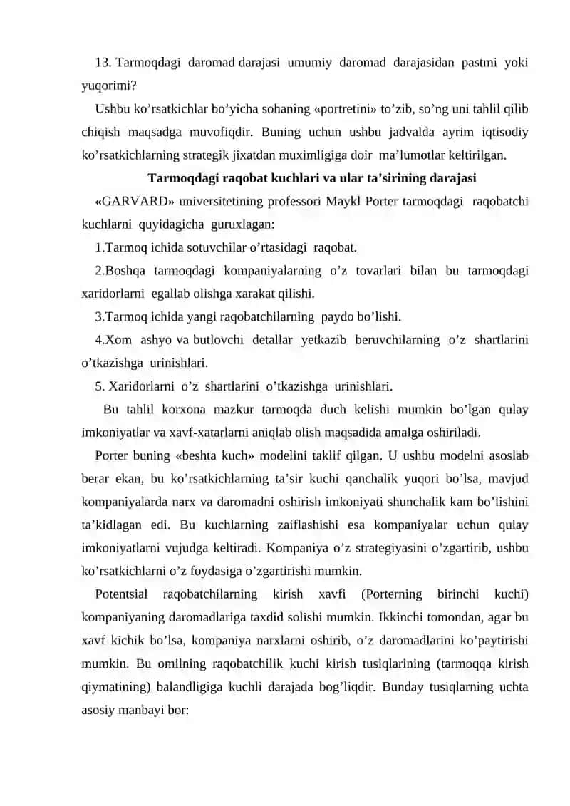 Tarmoqda ustunlikka erishish shartlari 4