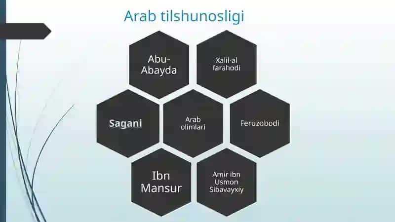 O'rta asrlar tilshunosligi 4
