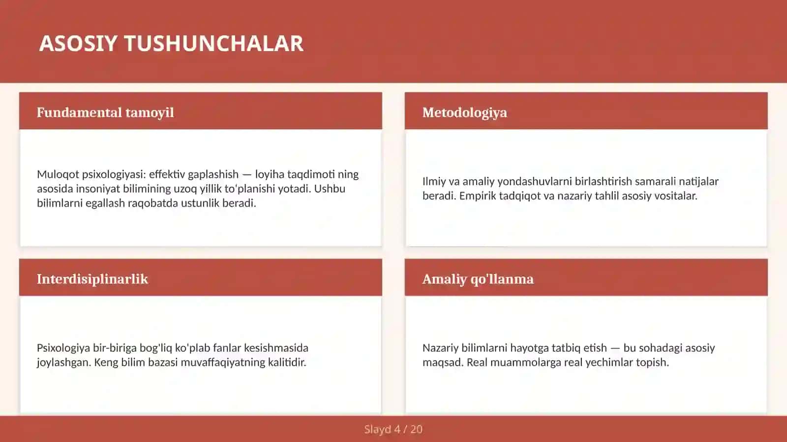 Muloqot psixologiyasi: effektiv gaplashish — loyiha taqdimoti 4