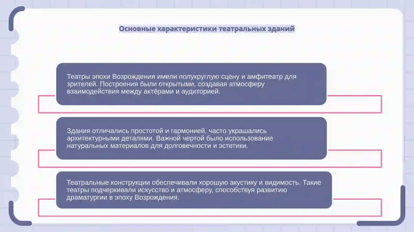 Строение театра Эпохи Возрождения (на примере трагедий Шекспира) 4