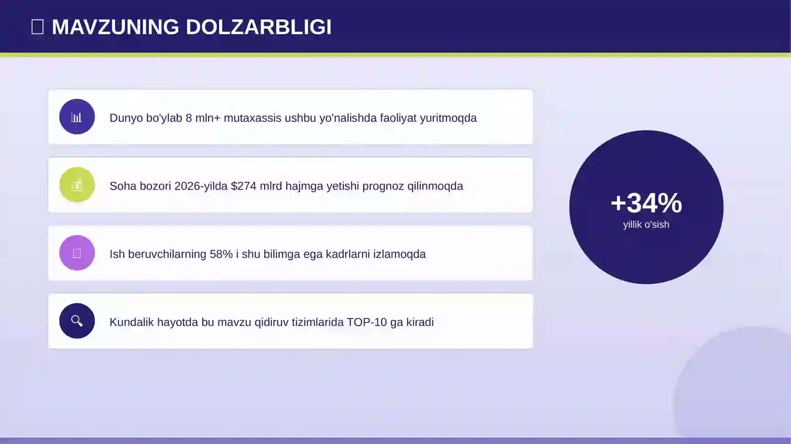 RAHBARLAR UCHUN TAQDIMOT • 2026 4