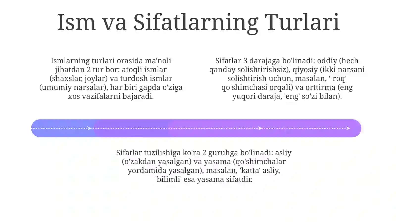 Otvasifatsoʻzturkumi 4