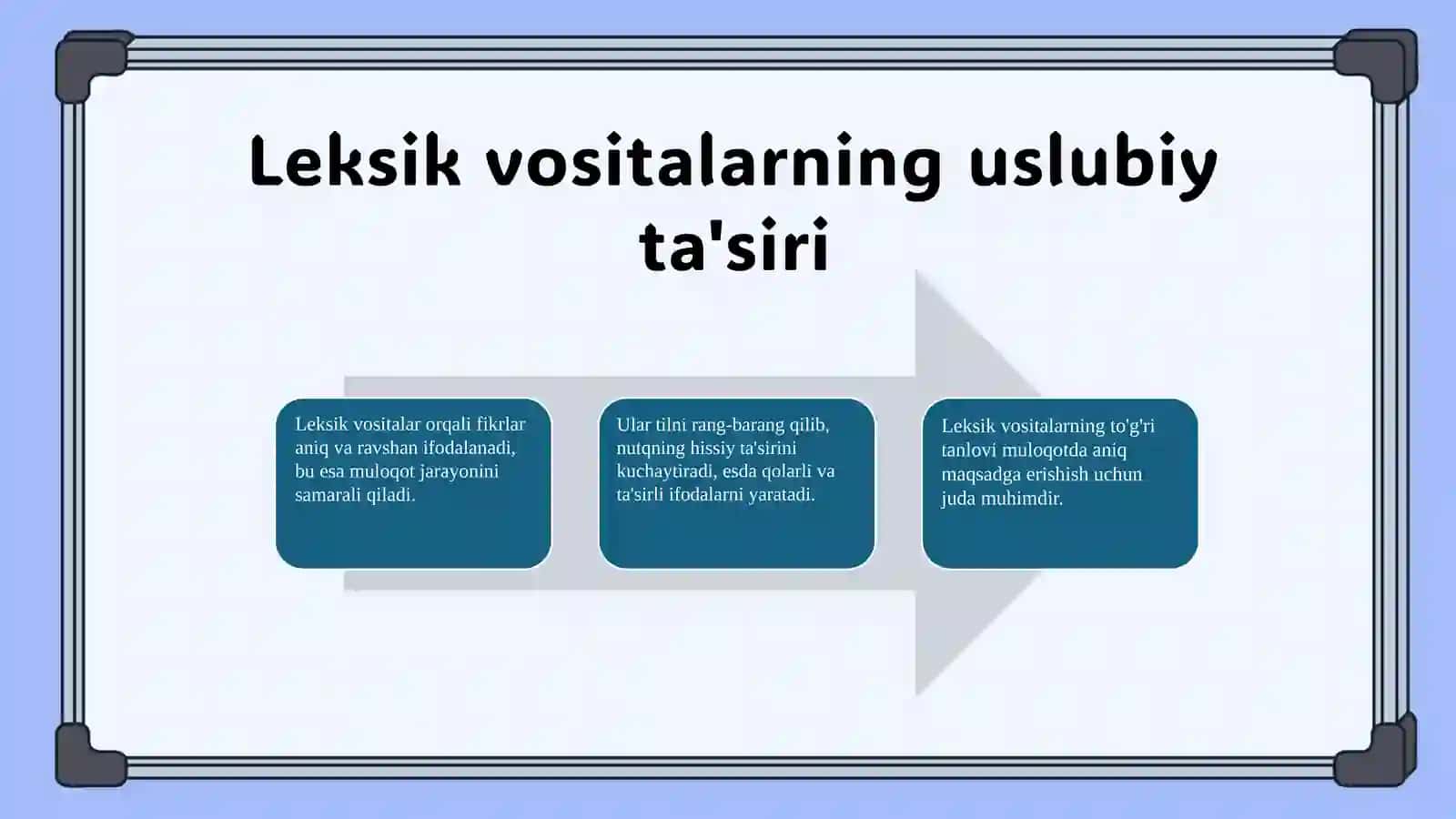 Leksik vositalarning uslubiy vazifa bajarishi 4