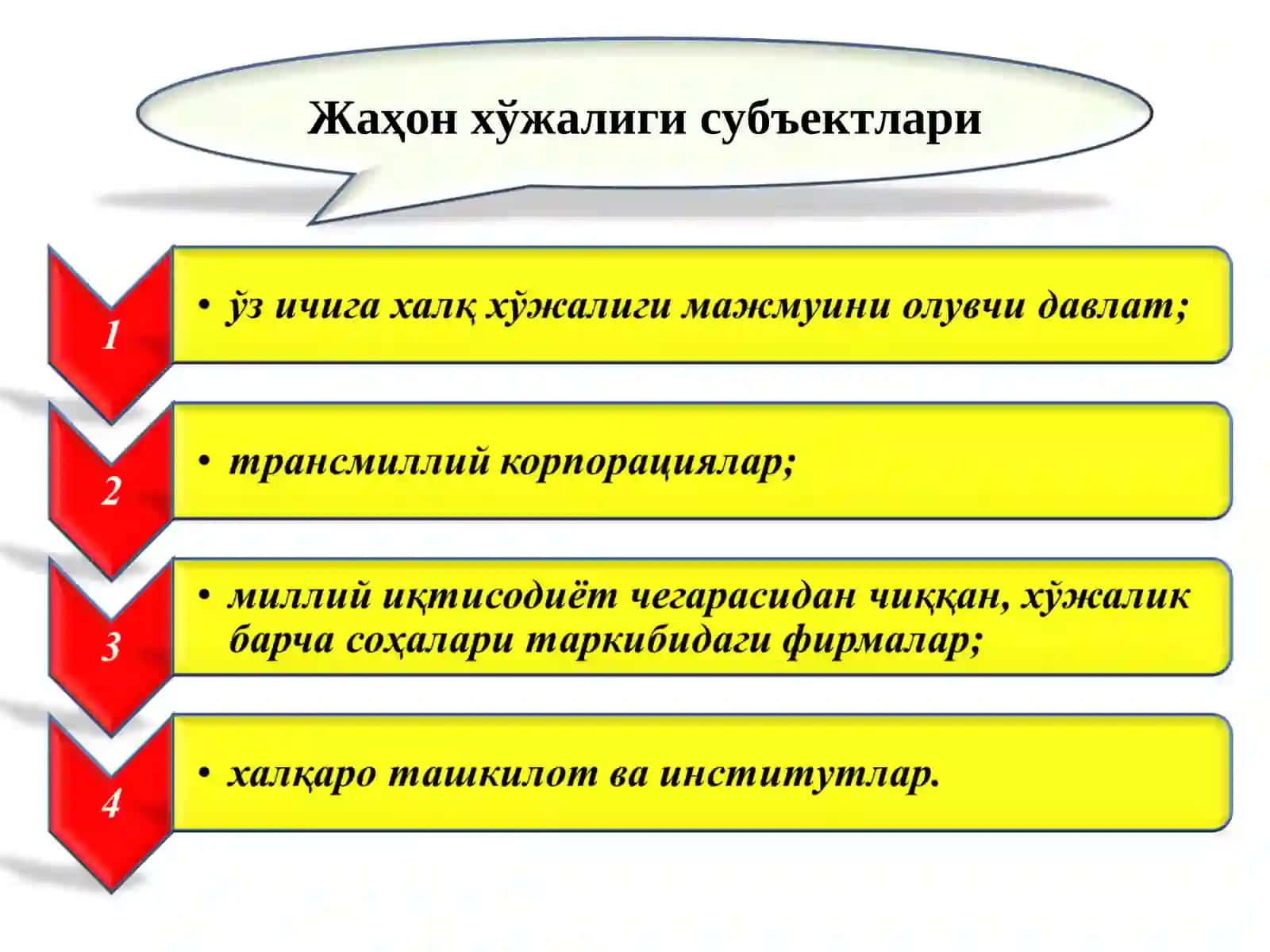 Жаҳон Хўжалиги Ва Унинг Эволюцияси 4