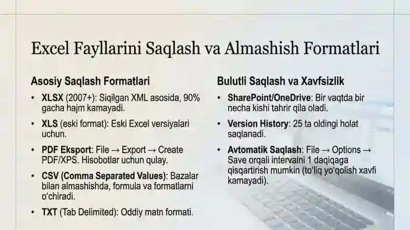 Excel haqida 4