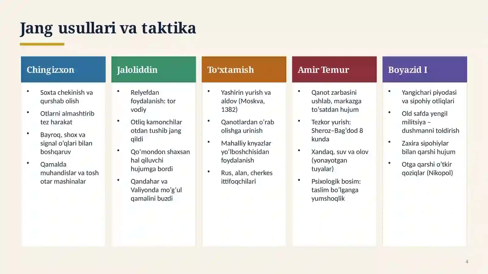 SHARQ MAMLAKATLARI HARBIY SAN’ATI TARIXINING QIYOSIY TAHLILI 4