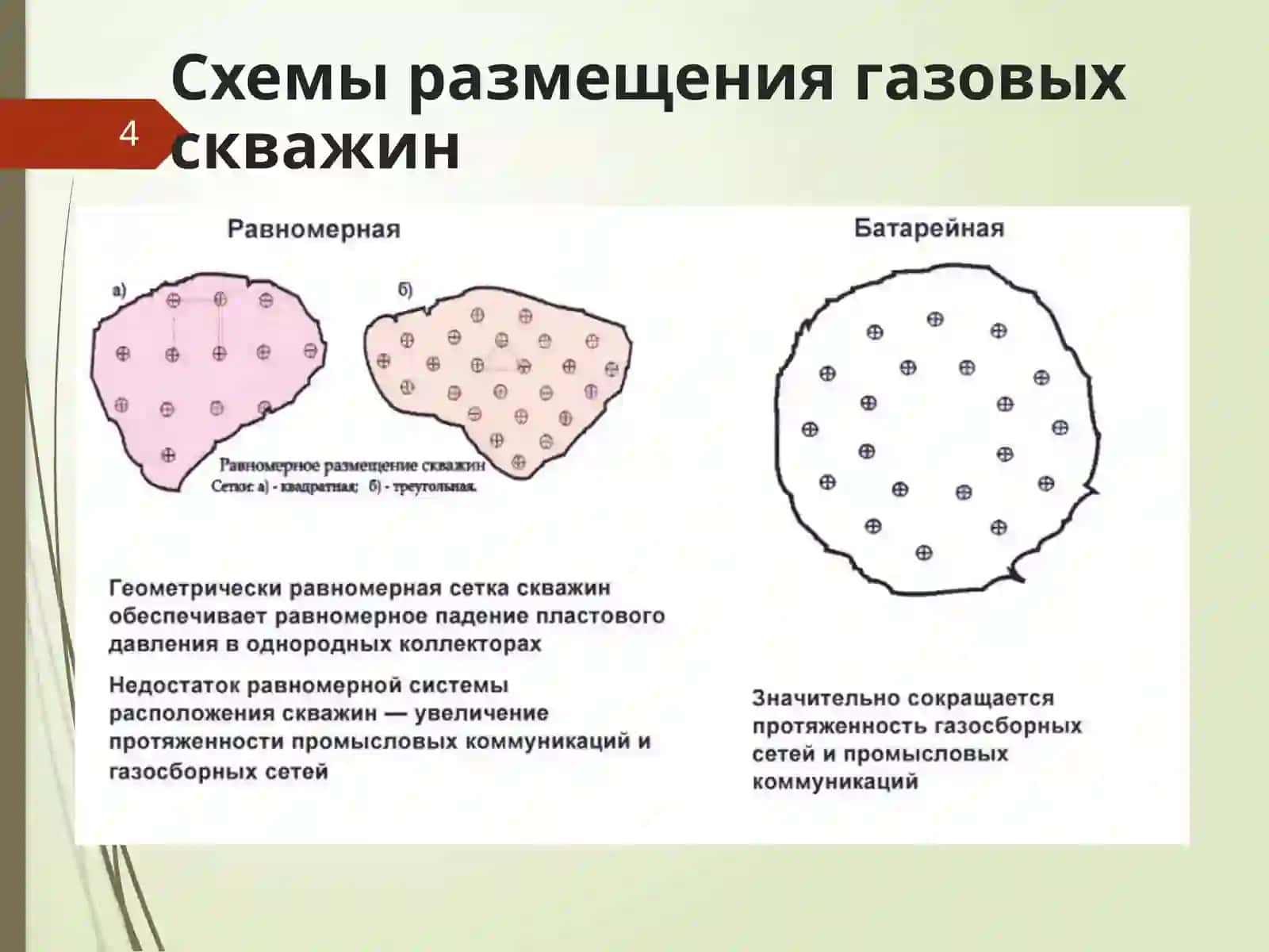 Газовые месторождения. Формы газовой залежи. Добыча газа. Обработка природного газа. Осушка газа. 4