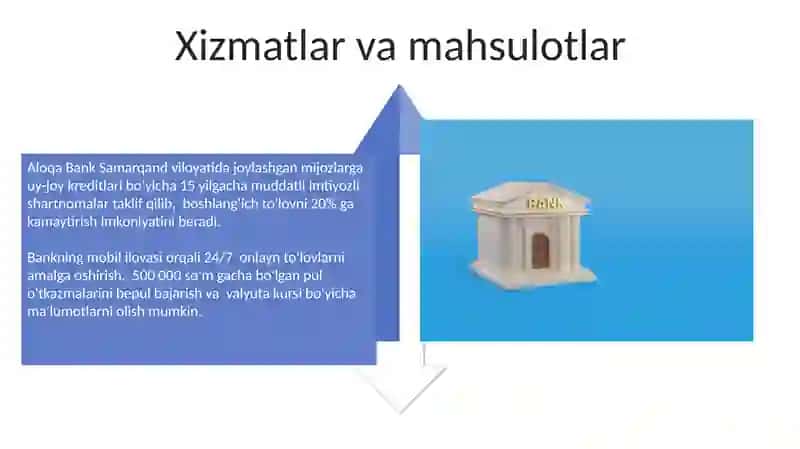 Aloqa Bank 4