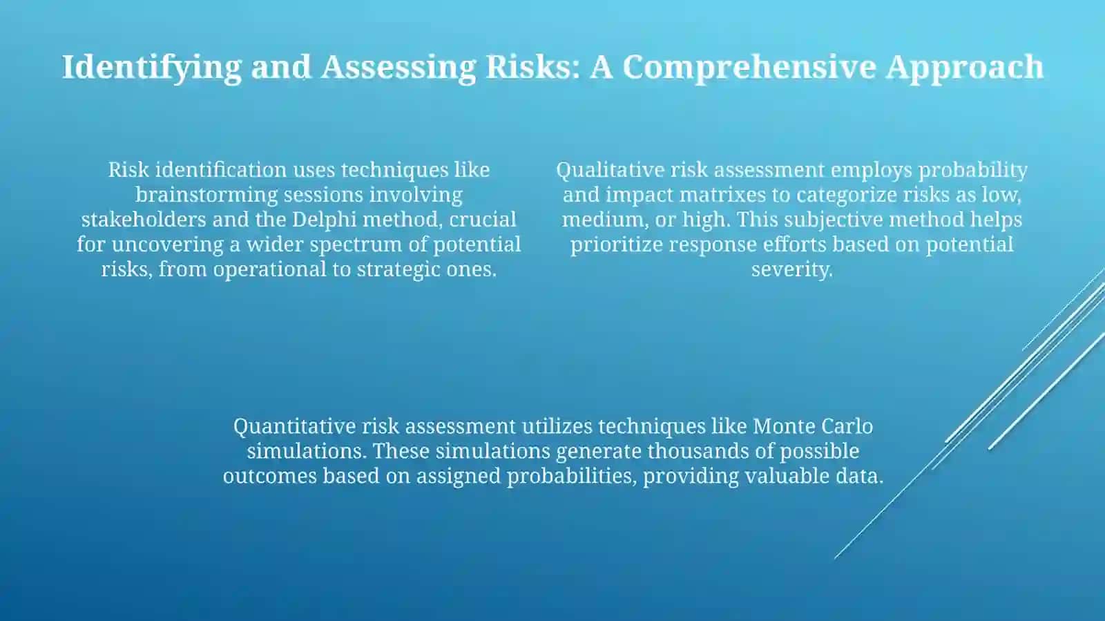 Risk management 4