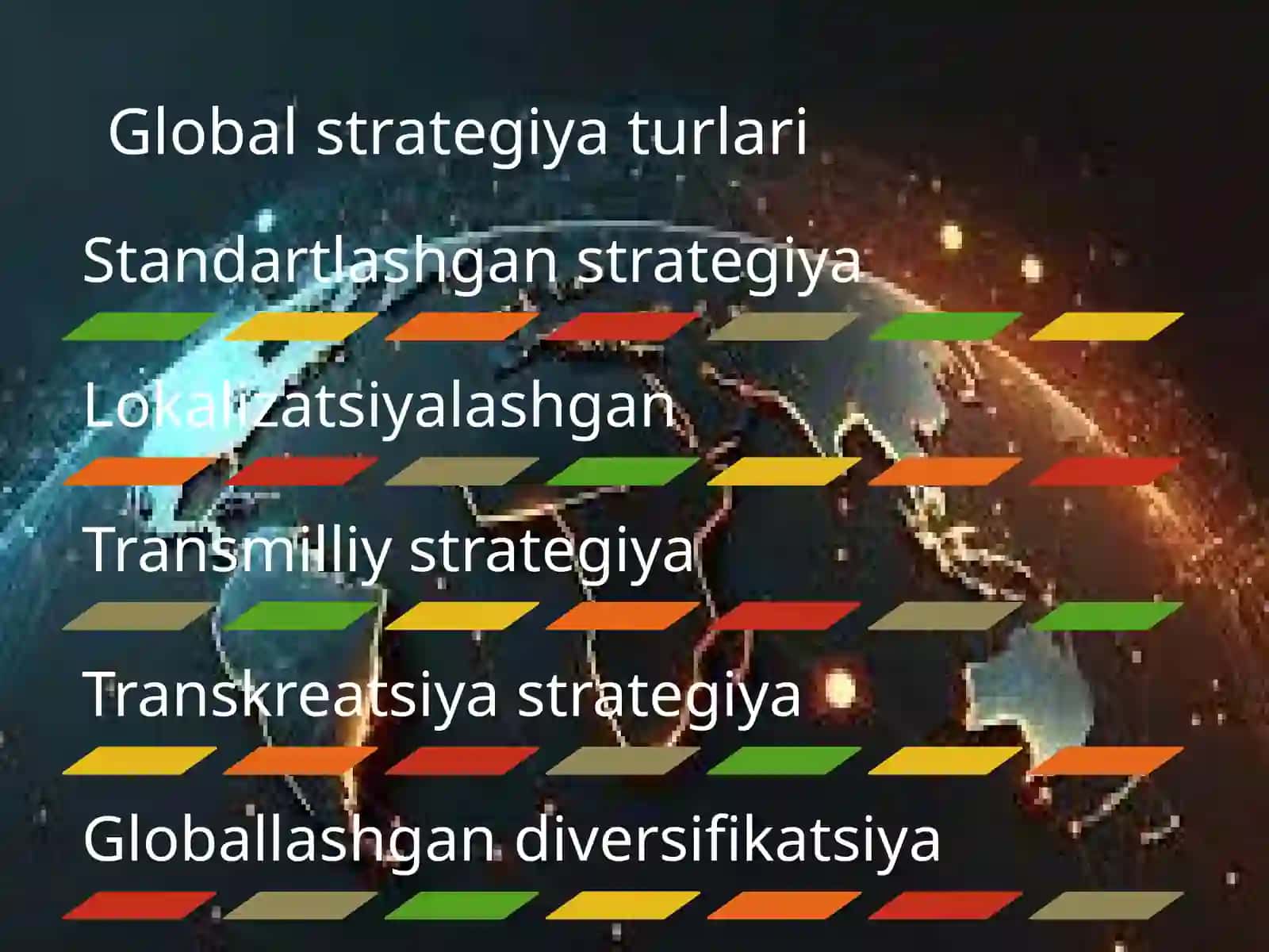 Global strategiya va raqobat 4