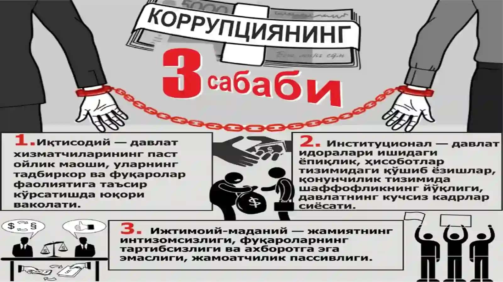 Камбис жазоси 4