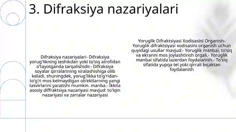 Yoruglik Difraktsiyasi Xodisasini Organish 4