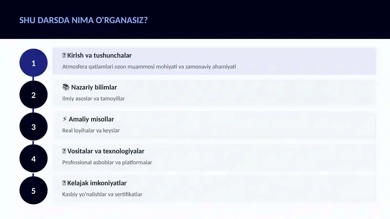 Atmosfera qatlamlari ozon muammosi 4