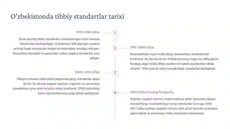 Tibbiy yordam standartlari 4