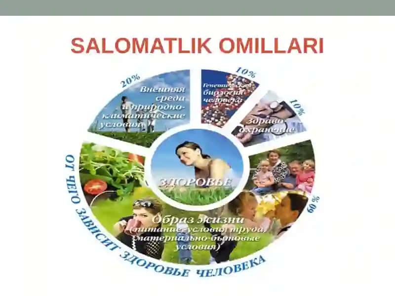 Sog‘lom turmush tarzi 4