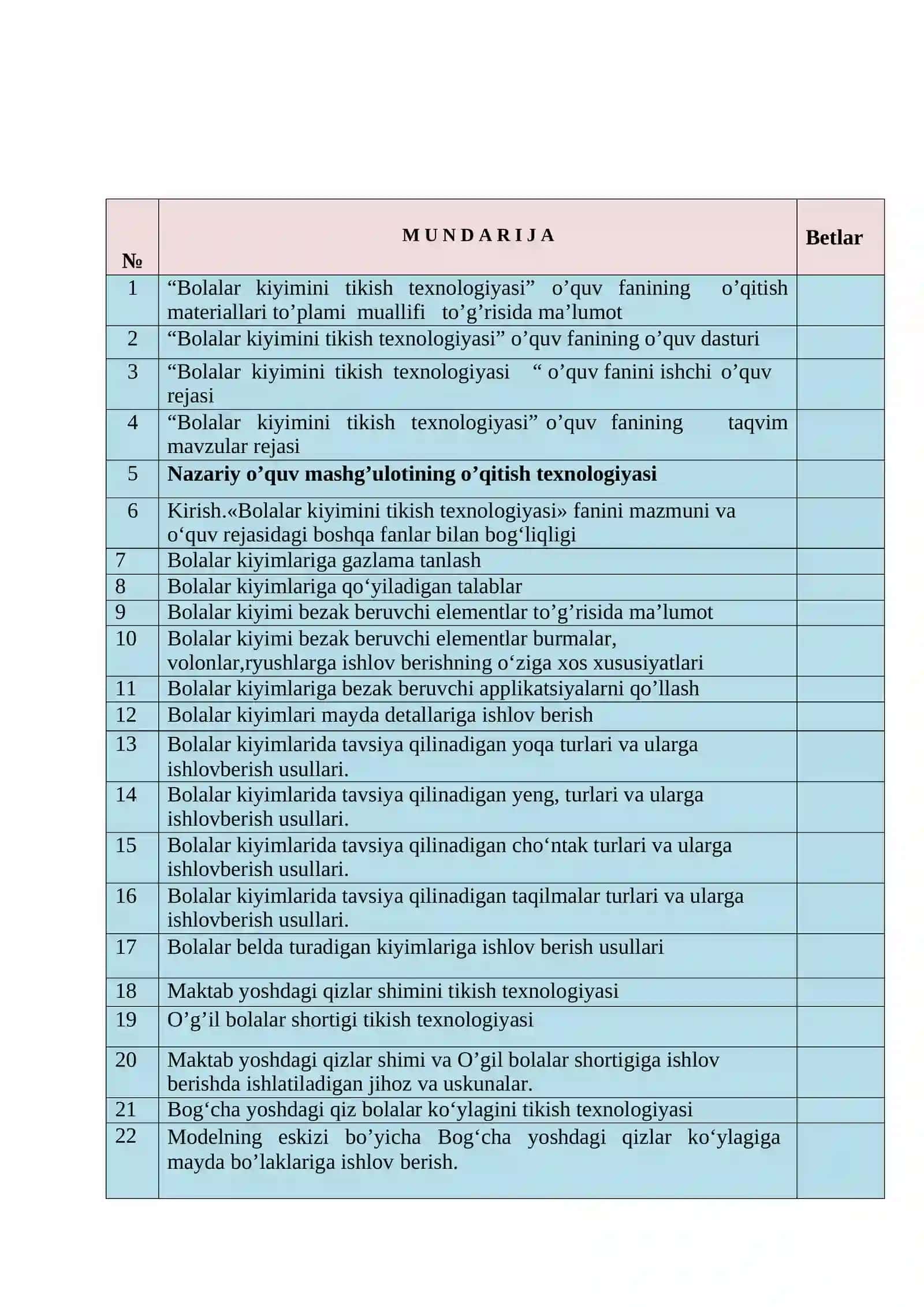Bolаlаr kiyimini tikish texnologiyasi fanidan o'qitish materiallari to'plami 4