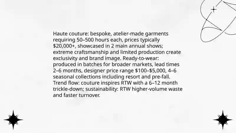Modern Fashion and Beauty: The World of Design, Style, and Models 4