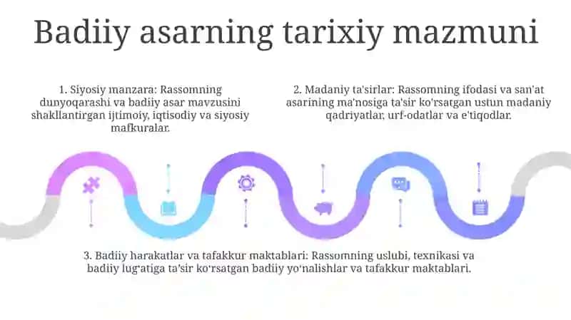 Badiiy Asarni Tahlil Qilishning Adabiy Asoslari 4