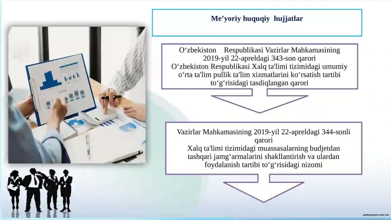 Maktabda budjetdan tashqari mablag‘lar ishlab topish va homiylarni jalb qilish 4