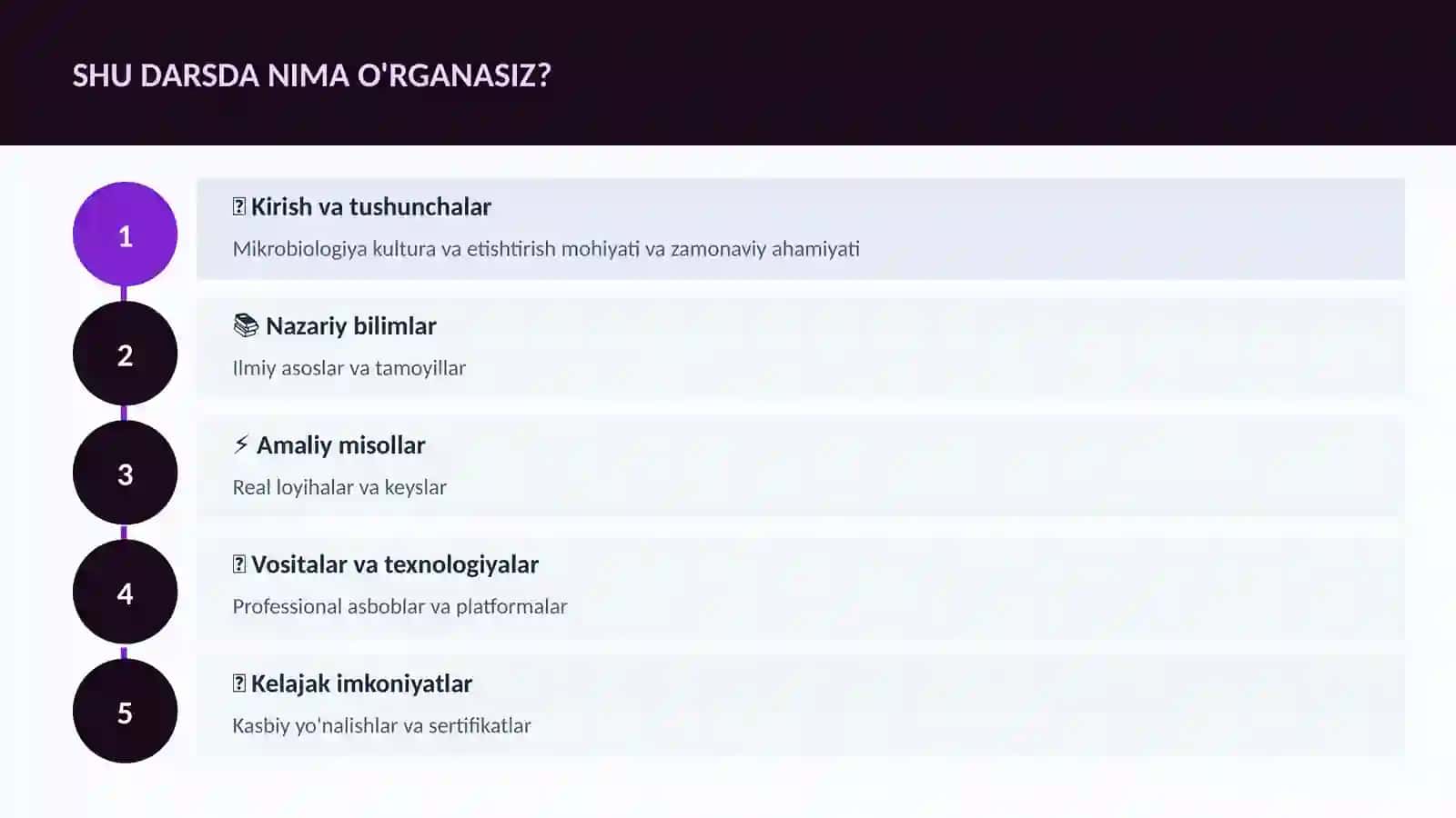 BIOLOGIYA — UY VAZIFALARI 4