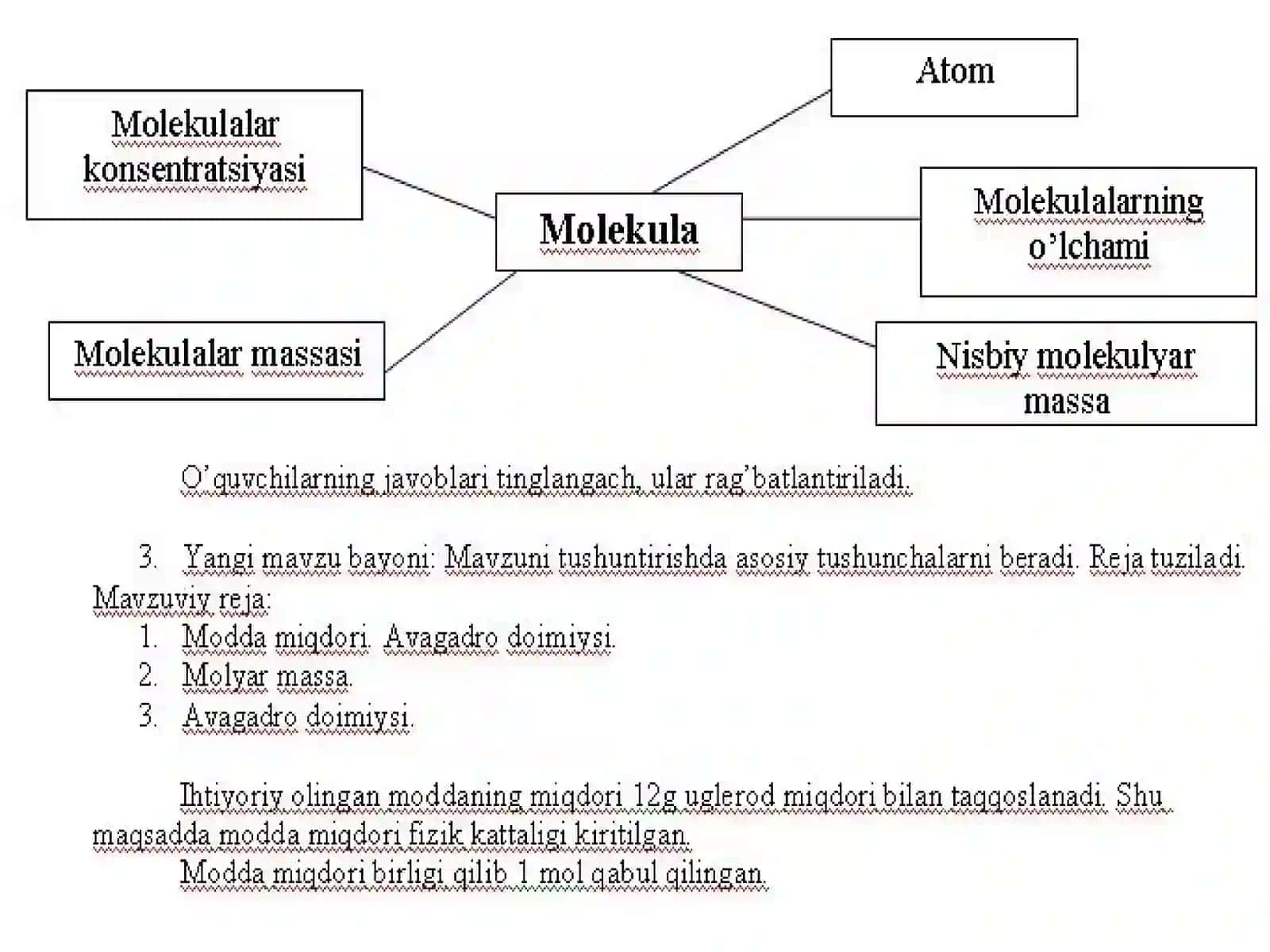 Beshariq tumanidagi 9-maktabning fizika o`qituvchisi 4