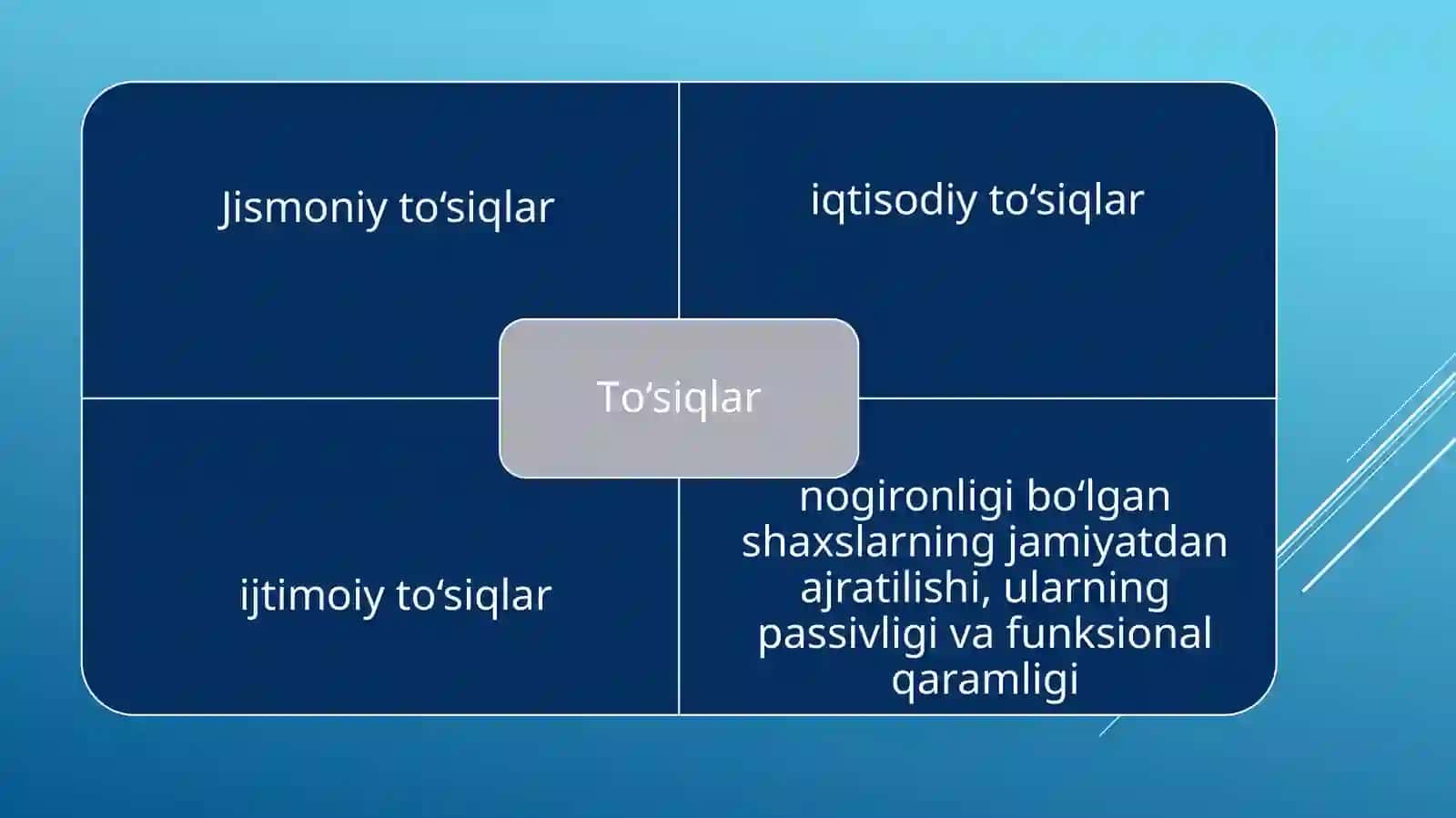 Nogiron bolalarning uzluksiz ta'lim tizimiga jalb qilishning huquqiy-me'yoriy asosi 4