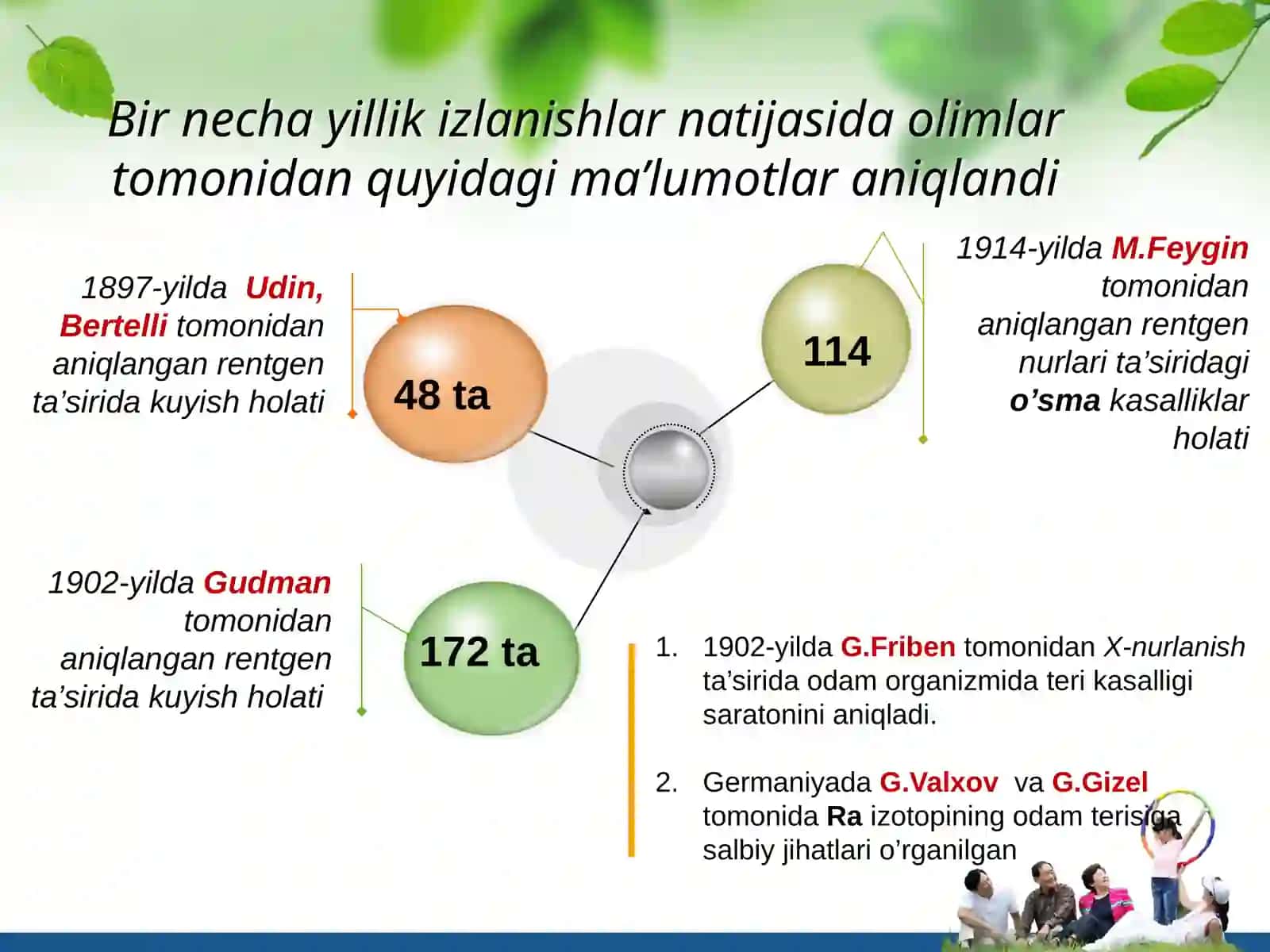 Ionlashtiruvchinurlarning normal toʻqima va organlarga taʼsiri 4